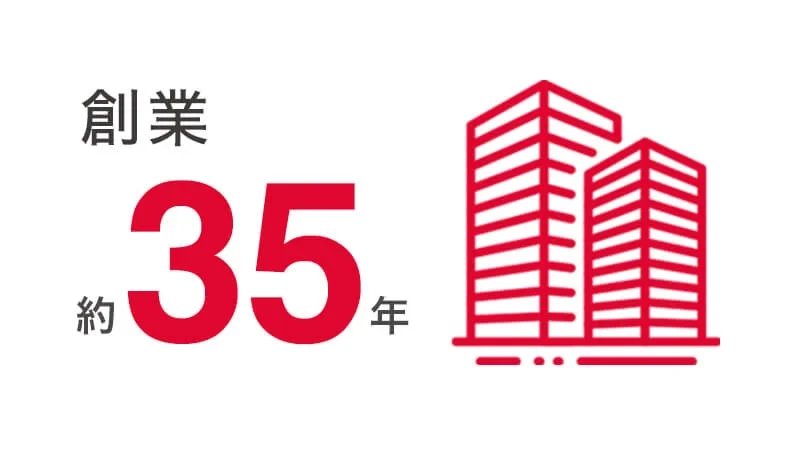 創業約35年