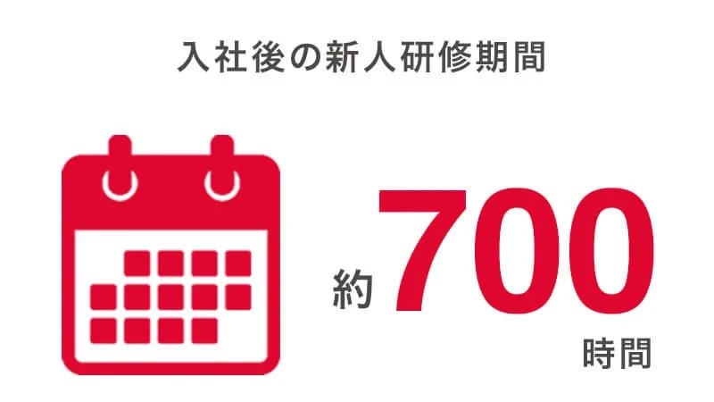 入社後の新人研修期間約700時間